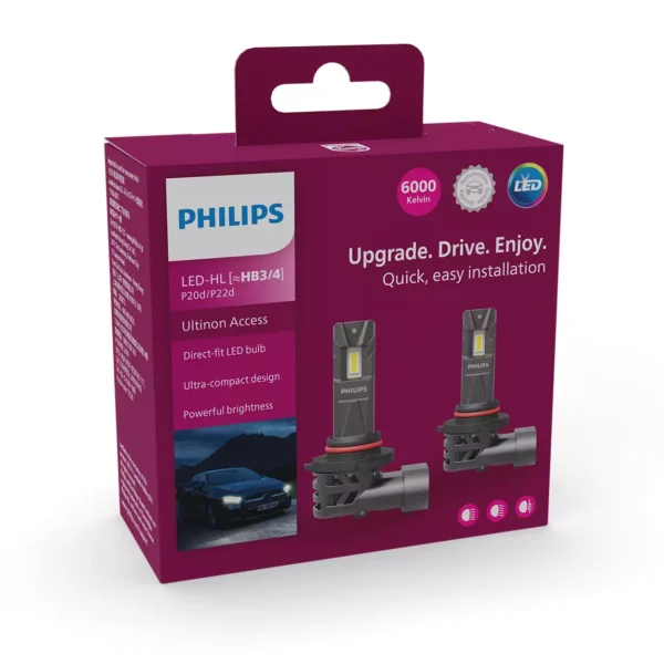 Philips Ultinon HB3/HB4 Led Conversion Set - Image 2